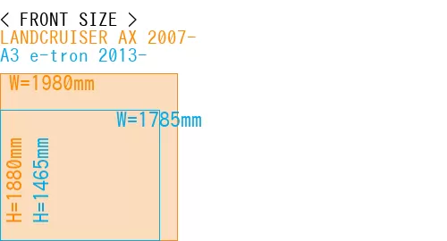 #LANDCRUISER AX 2007- + A3 e-tron 2013-